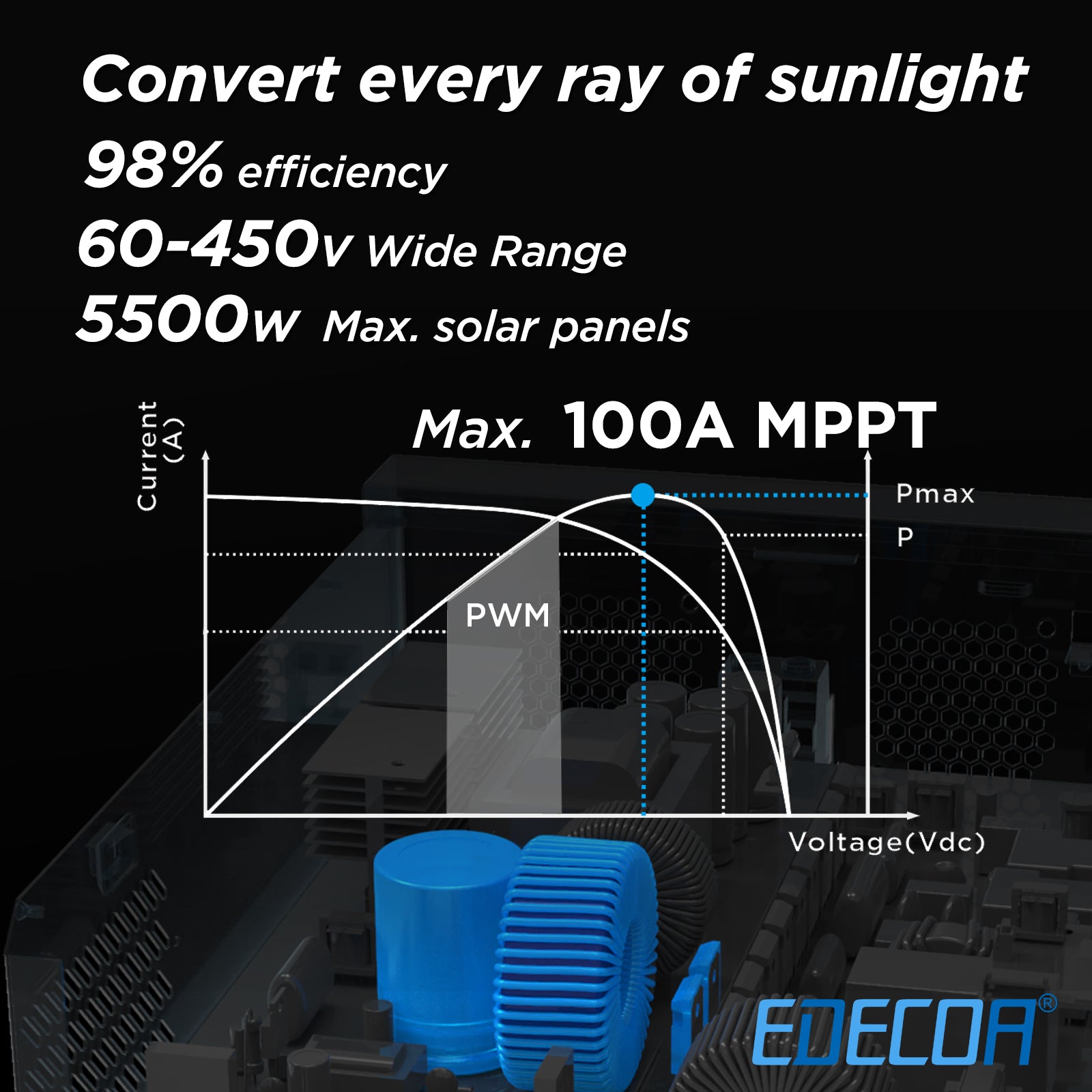 EDECOA Hybrid Solar Inverter 5500W 48V to 220V Pure Sine Wave MPPT 100A PV 60-450VDC