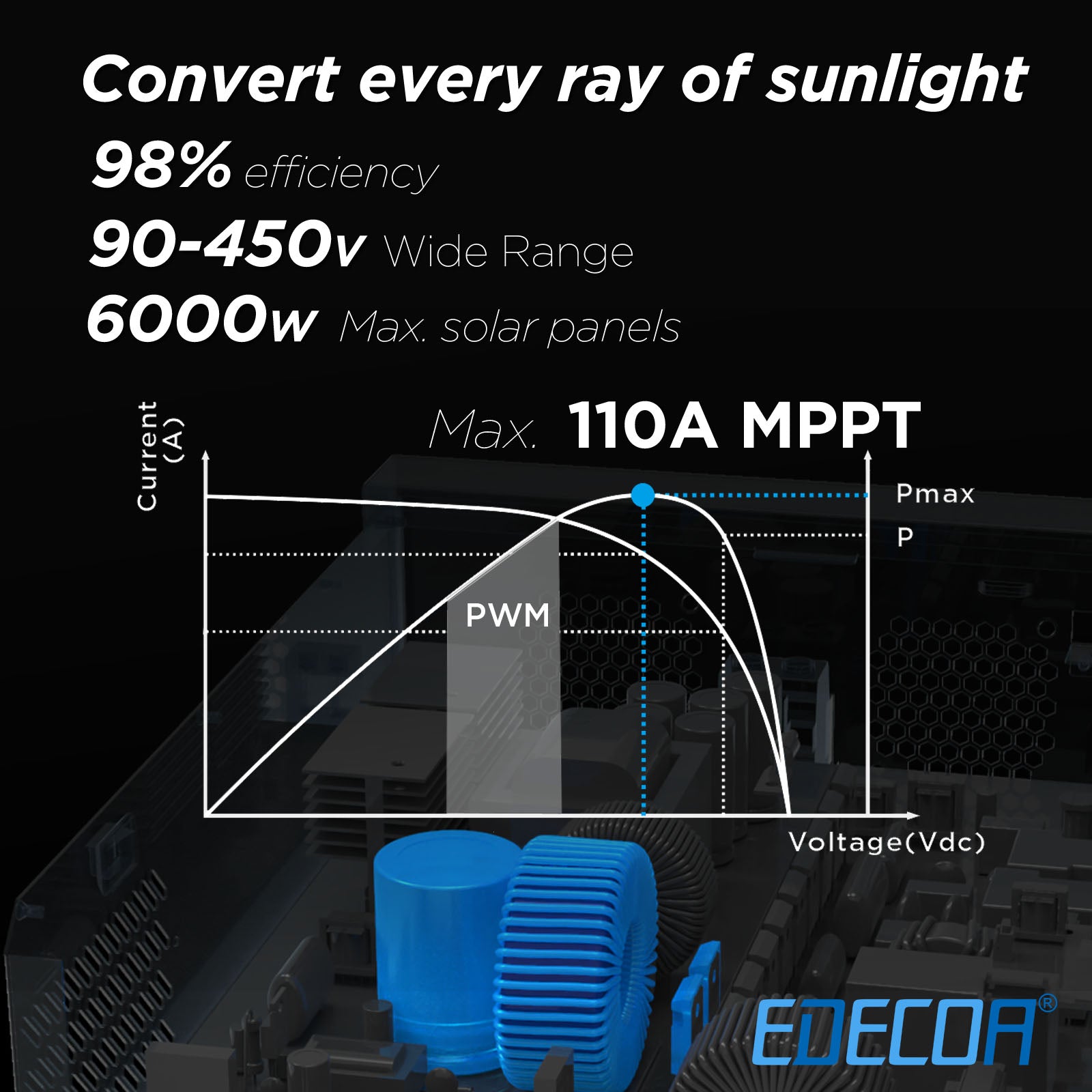 EDECOA Hybrid Solar Inverter 5500W 48V to 220V Pure Sine Wave