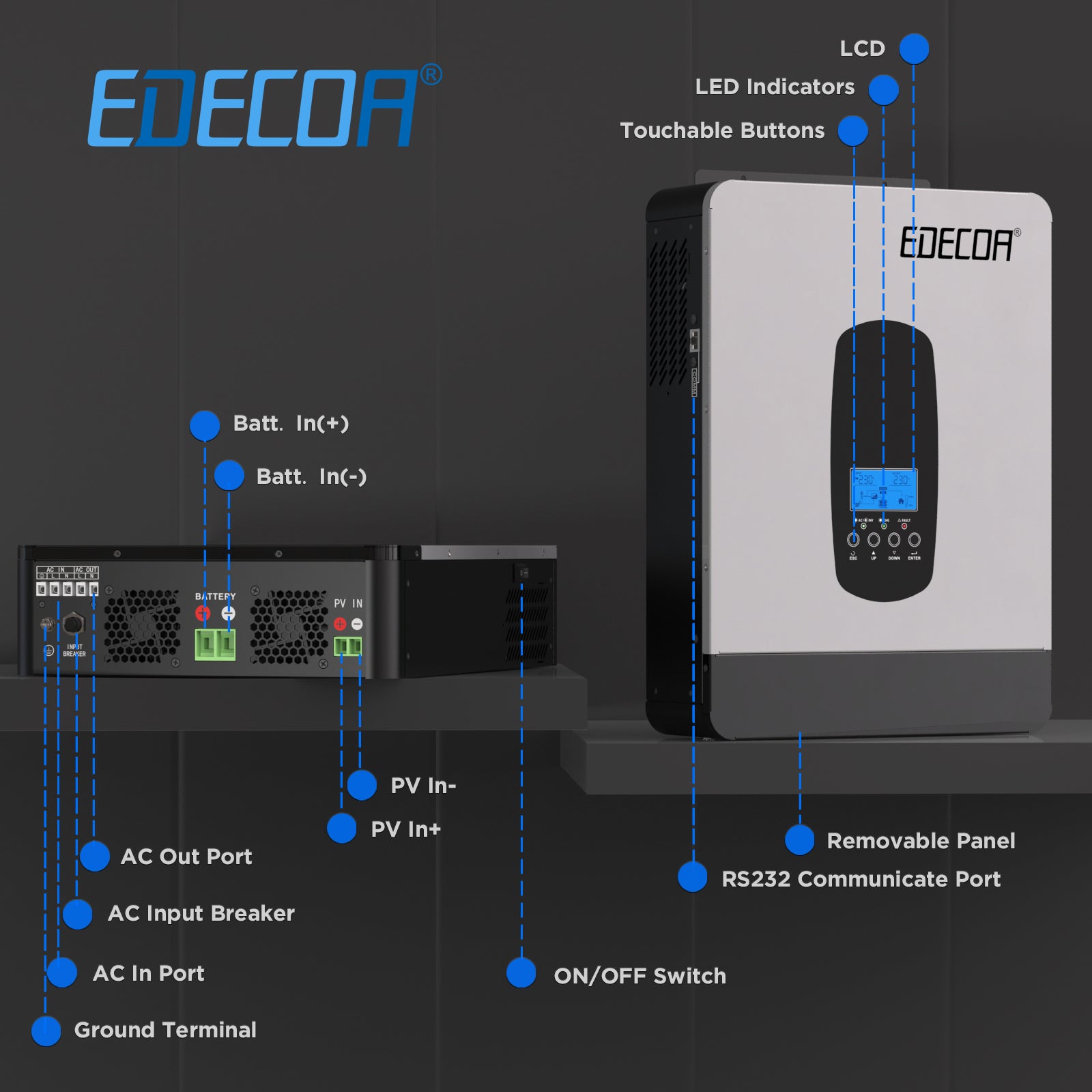 EDECOA Hybrid Solar Inverter 3000W 24V to 220V Pure Sine Wave MPPT 80A PV 55-450VDC