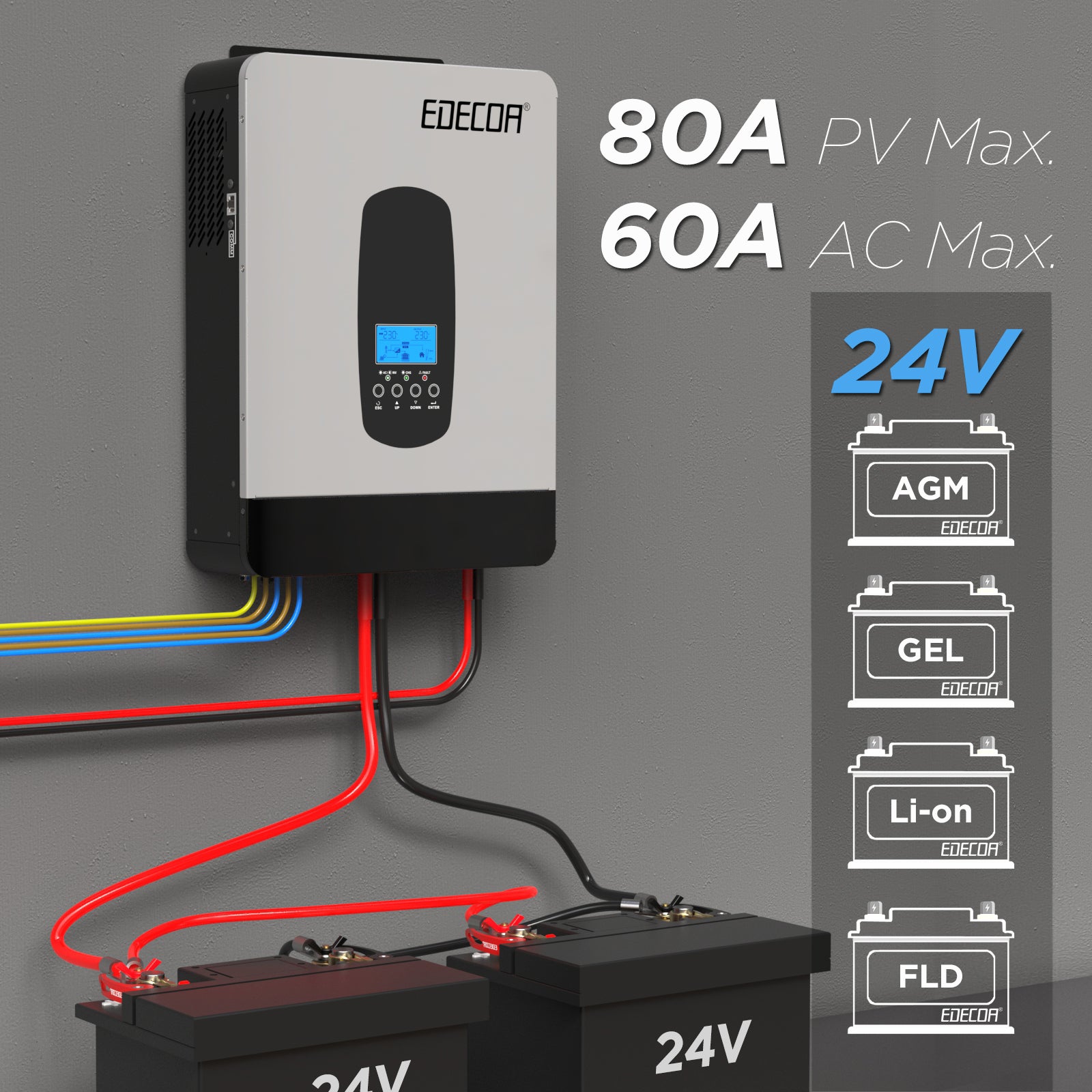 EDECOA Hybrid Solar Inverter 3000W 24V to 220V Pure Sine Wave MPPT 80A PV 55-450VDC