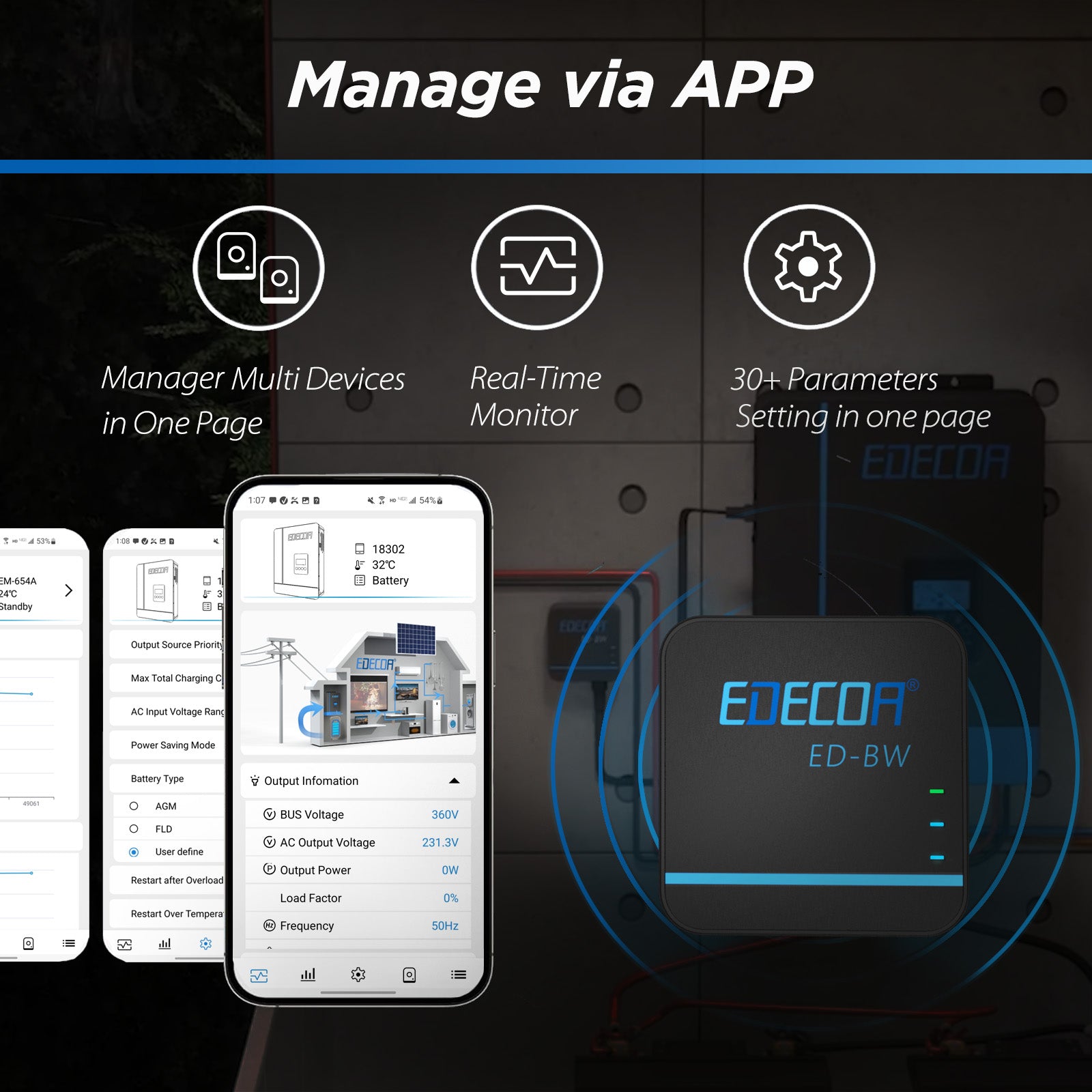 EDECOA Data Syncing Adapter Wireless Module