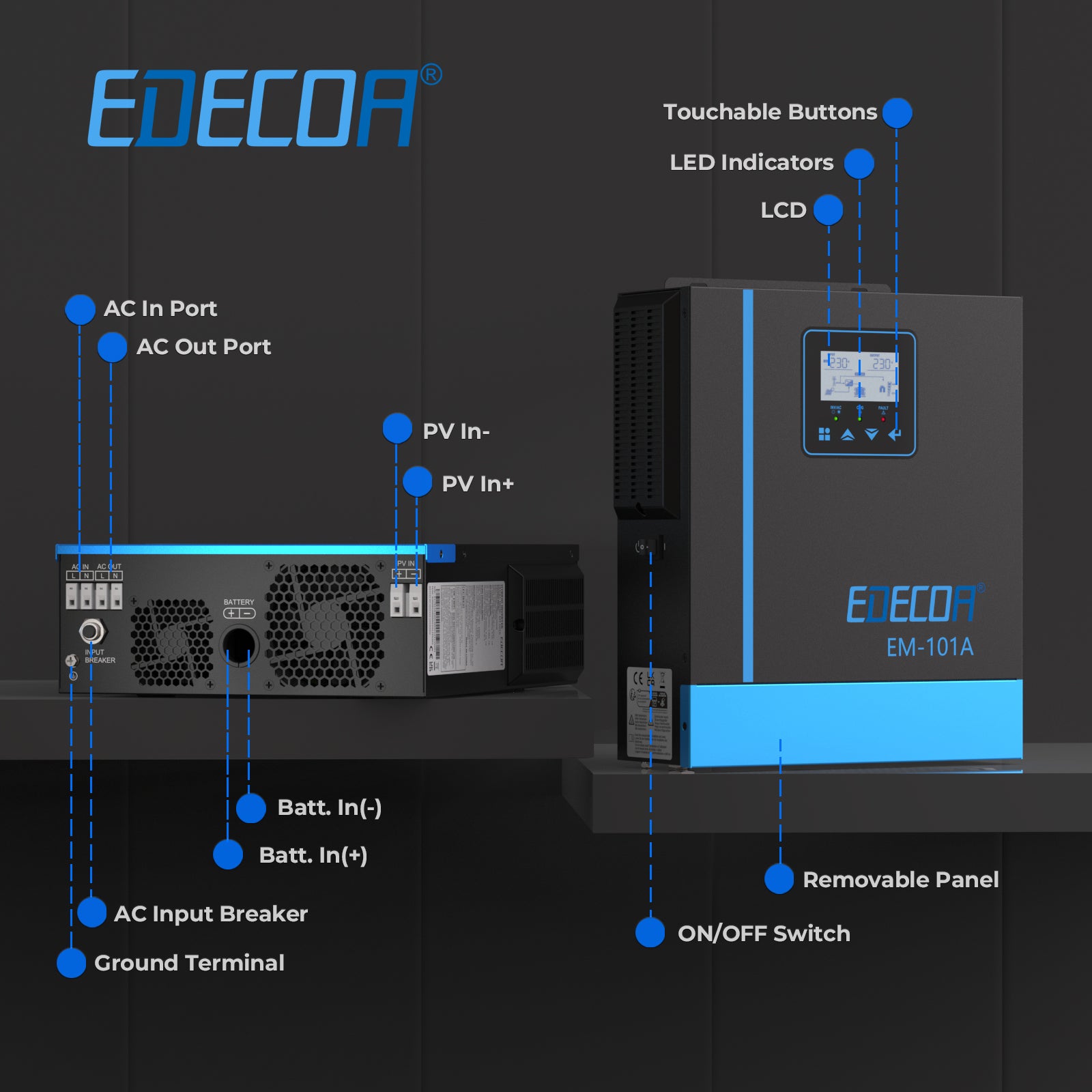 EDECOA Hybrid Solar Inverter 1000W 12V to 220V Pure Sine Wave MPPT 40A PV 20-150VDC