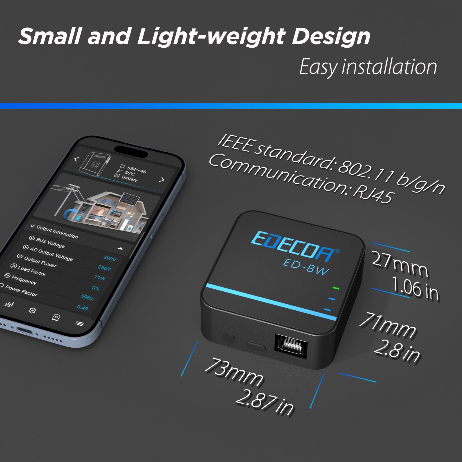 EDECOA Data Syncing Adapter Wireless Module