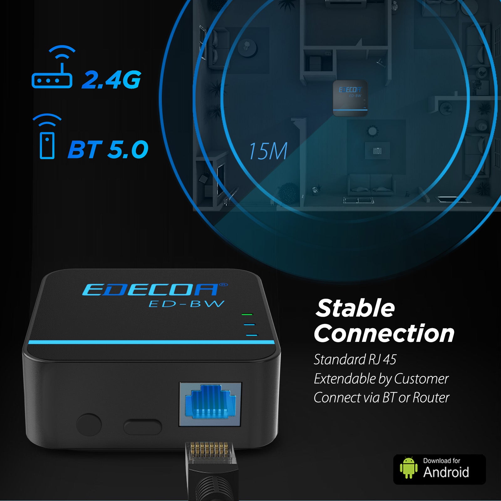 EDECOA Data Syncing Adapter Wireless Module