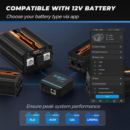 EDECOA 3500W DC 12V AC 220V 230V Pure Sine Wave Power Inverter Bluetooth-Compatible WiFi-Compatible