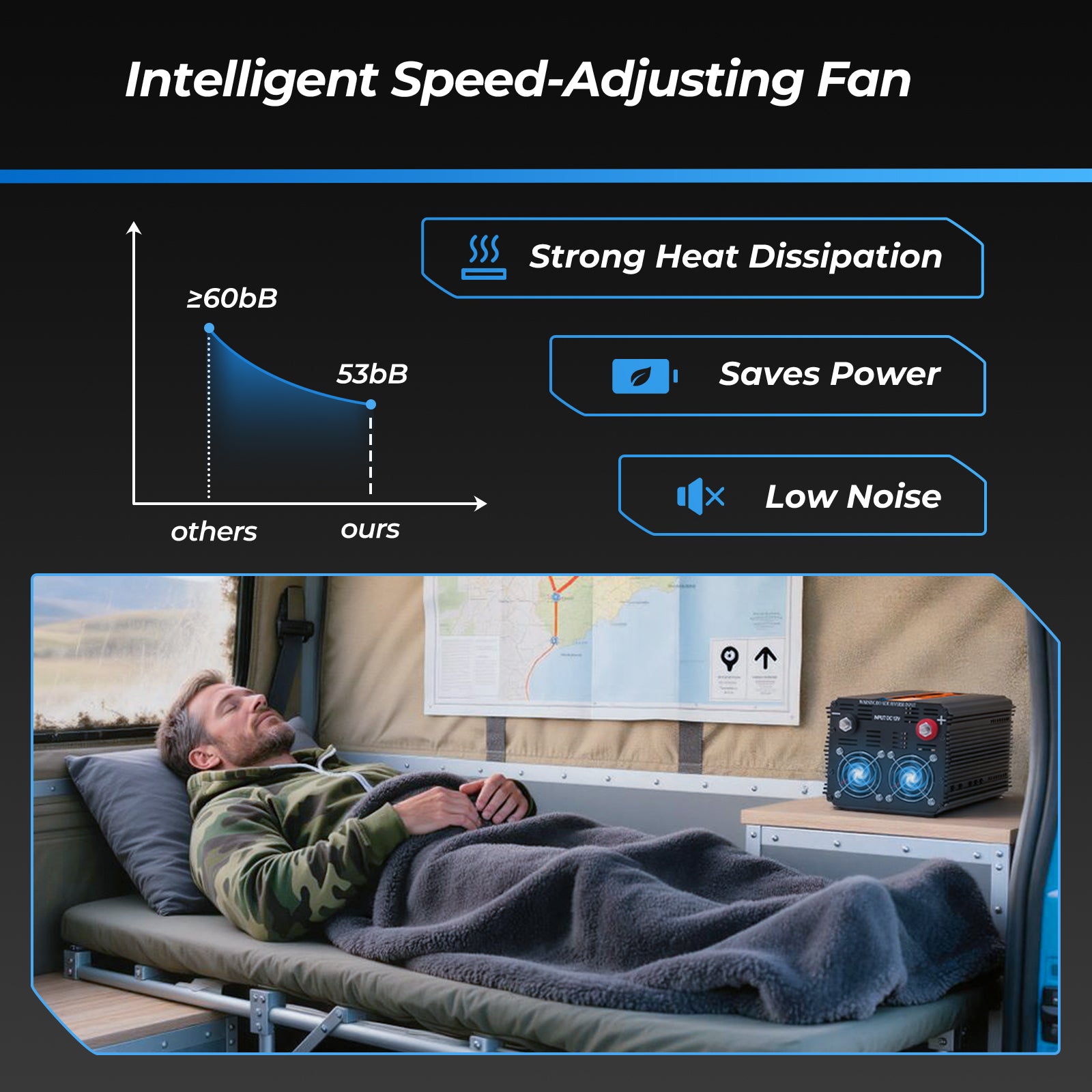 EDECOA 3500W DC 12V AC 220V 230V Pure Sine Wave Power Inverter Bluetooth-Compatible WiFi-Compatible