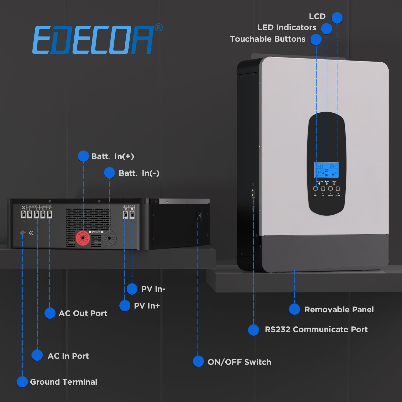 EDECOA Hybrid Solar Inverter 4000W 24V to 220V Pure Sine Wave MPPT 110A PV 55-450VDC