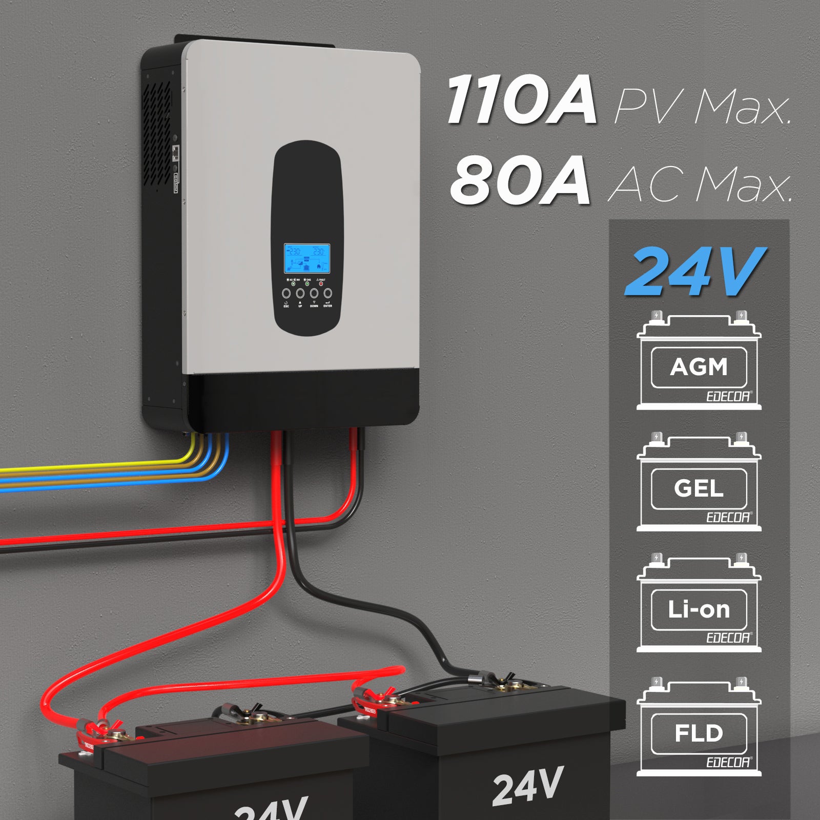 EDECOA Hybrid Solar Inverter 4000W 24V to 220V Pure Sine Wave MPPT 110A PV 55-450VDC