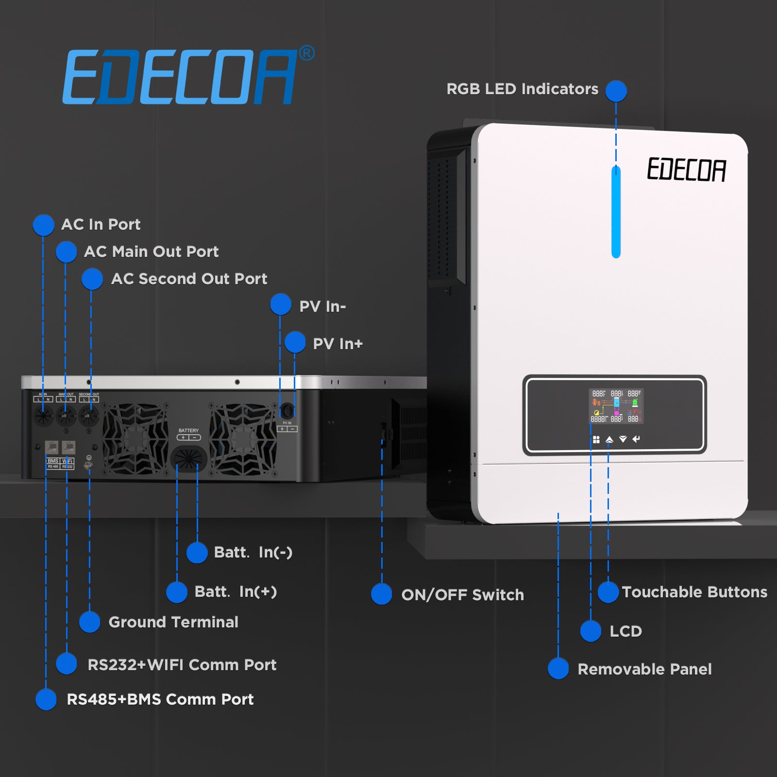 EDECOA Hybrid Solar Inverter 6200W 48V to 220V Pure Sine Wave MPPT 120A PV 60-500VDC