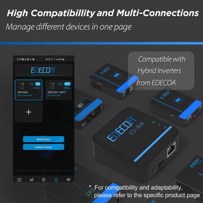 EDECOA Data Syncing Adapter Wireless Module