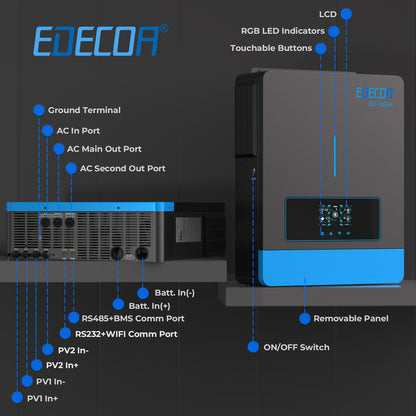 EDECOA Hybrid Solar Inverter 10200W 48V to 220V Pure Sine Wave MPPT 160A PV 90-450VDC