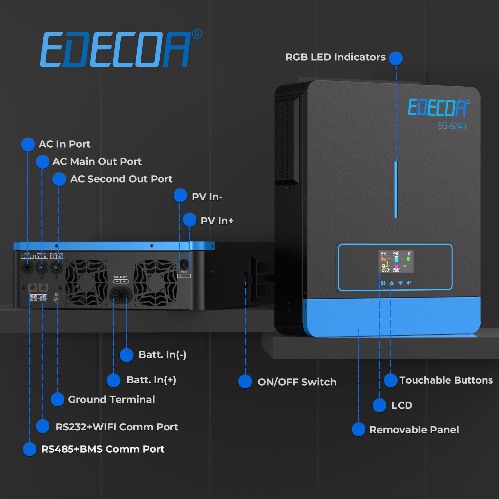 EDECOA Hybrid Solar Inverter 6200W 48V to 220V Pure Sine Wave MPPT 120A PV 60-500VDC