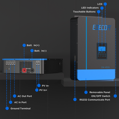 EDECOA Hybrid Solar Inverter 4000W 24V to 220V Pure Sine Wave MPPT 110A PV 55-450VDC