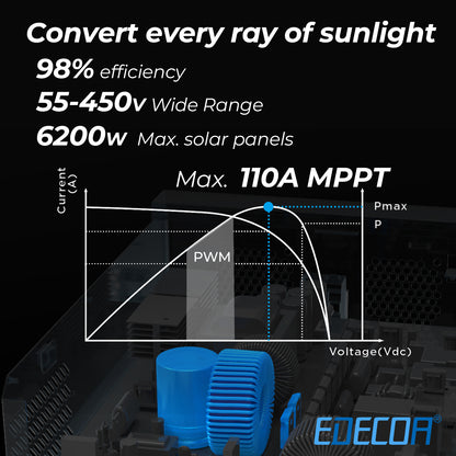 EDECOA Hybrid Solar Inverter 6200W 48V to 220V Pure Sine Wave MPPT 110A PV 55-450VDC
