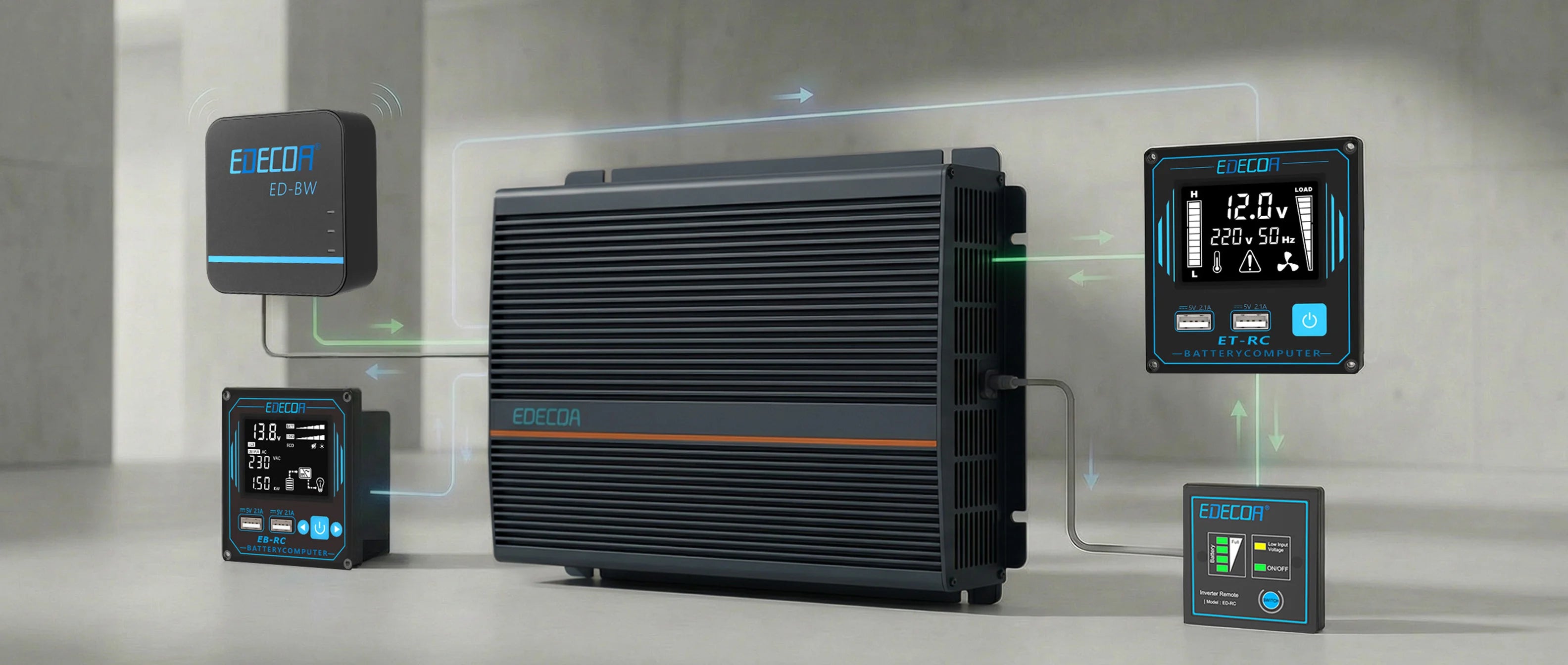 EDECOA Inverter 3500W Power DC - 12V Pure Sine Wave DPP35 