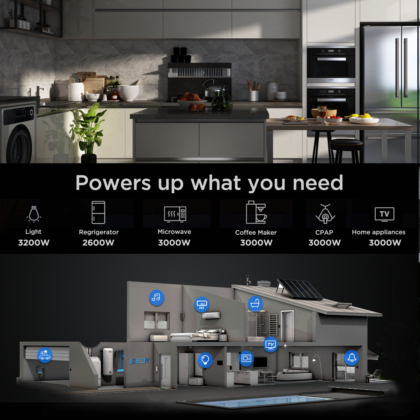 powerful ability for appliances4